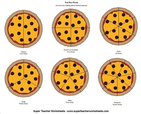 How many protein are in pizza snowshoe cheese cut 8 - calories, carbs, nutrition