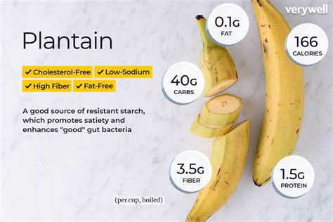 How many protein are in plantains - calories, carbs, nutrition