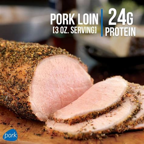 How many protein are in pork loin roasted mint ginger & lime plate - calories, carbs, nutrition