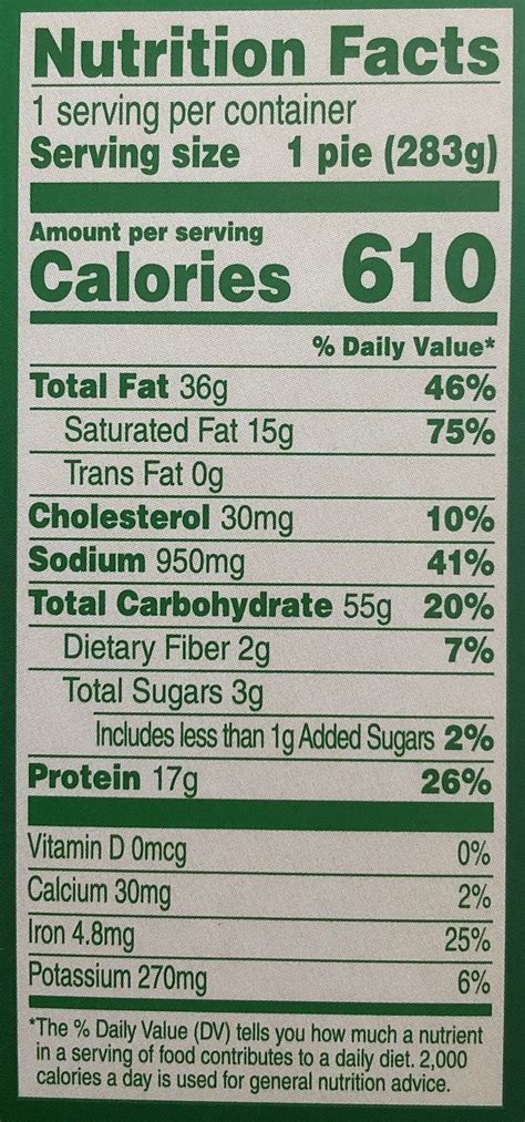 How many protein are in pot pie - calories, carbs, nutrition