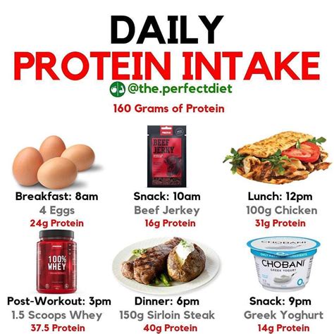 How many protein are in pre diet cleanse - calories, carbs, nutrition