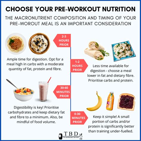 How many protein are in pre workout - calories, carbs, nutrition