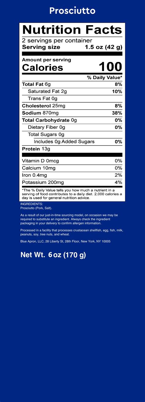 How many protein are in prosciutto - calories, carbs, nutrition