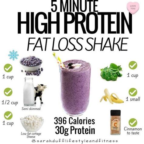 How many protein are in protein weight loss shake - calories, carbs, nutrition