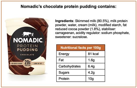 How many protein are in pudding - calories, carbs, nutrition