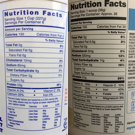 How many protein are in pudding & pie filling - instant white chocolate fat free - calories, carbs, nutrition