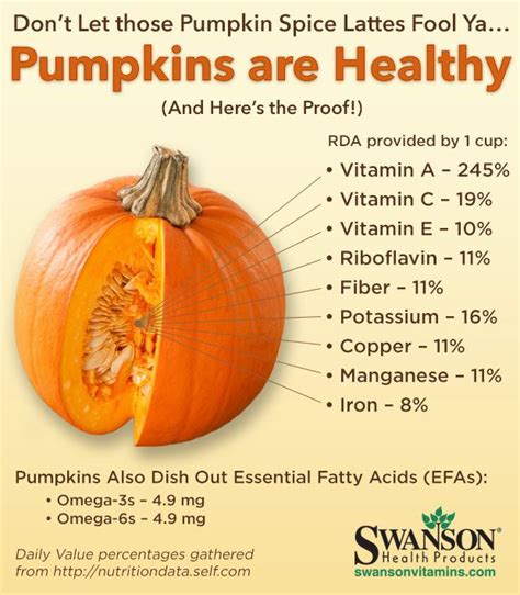 How many protein are in pumpkin brulee - calories, carbs, nutrition