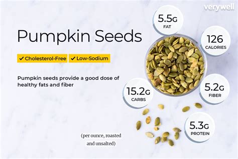 How many protein are in pumpkin gobs - calories, carbs, nutrition
