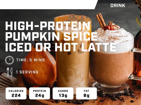 How many protein are in pumpkin spice creme - grande - whole milk - no whipped cream - calories, carbs, nutrition