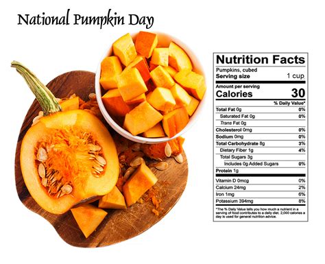 How many protein are in pumpkin tart - calories, carbs, nutrition