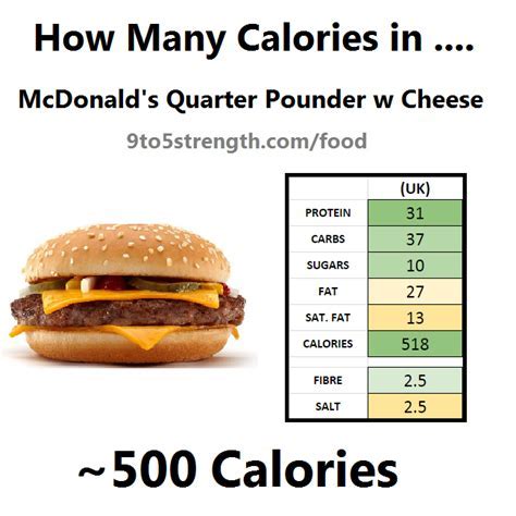 How many protein are in quarter pounder with cheese - no bun - calories, carbs, nutrition