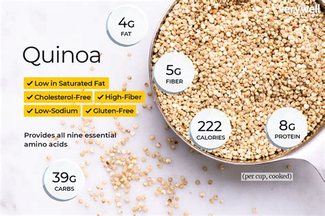 How many protein are in quinoa cooked in orange juice - calories, carbs, nutrition