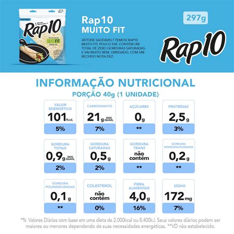 How many protein are in rap 10 fit - calories, carbs, nutrition