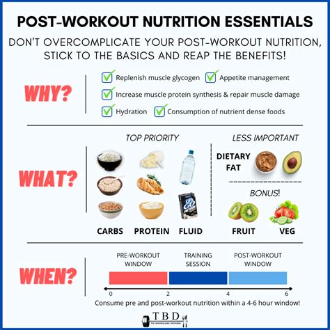 How many protein are in recovery accelerator - calories, carbs, nutrition