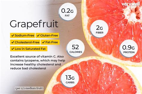 How many protein are in red grapefruit - calories, carbs, nutrition