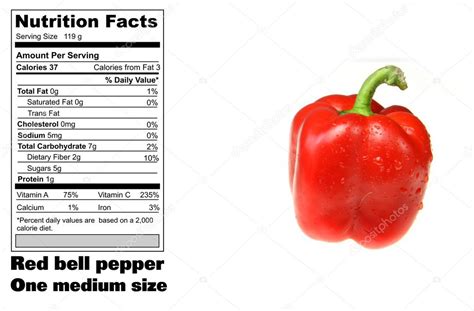 How many protein are in red pepper ketchup - calories, carbs, nutrition