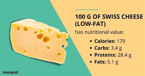 How many protein are in reduced fat swiss cheese1 - calories, carbs, nutrition