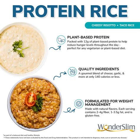 How many protein are in risotto base - calories, carbs, nutrition