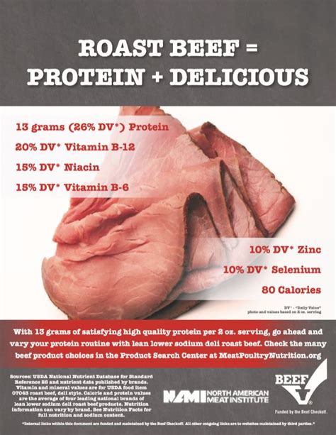 How many protein are in roast beef american rye (29915.50) - calories, carbs, nutrition