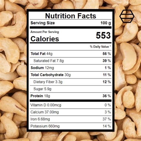 How many protein are in roasted cashew sauce - calories, carbs, nutrition