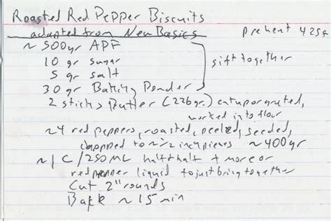 How many protein are in roasted red pepper biscuits - calories, carbs, nutrition