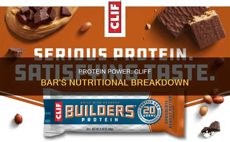 How many protein are in rvl protein bar - calories, carbs, nutrition