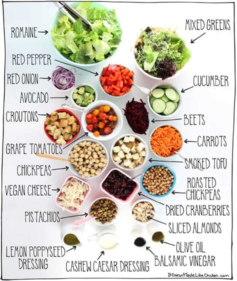 How many protein are in salad bar - tomatoes - calories, carbs, nutrition