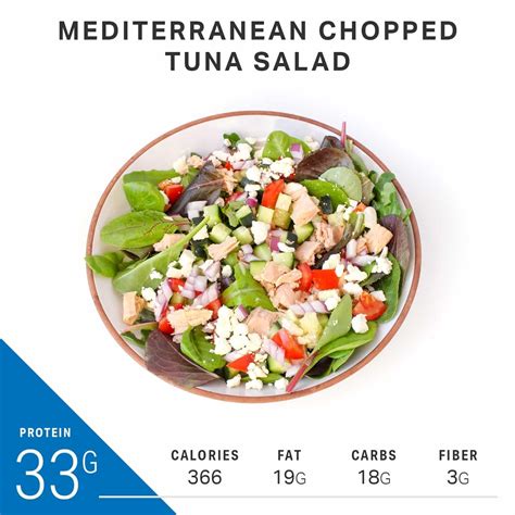 How many protein are in salad combo alfresco - calories, carbs, nutrition