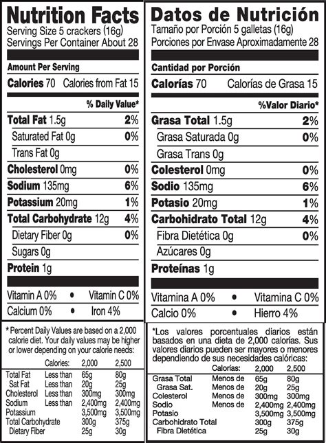How many protein are in saltines - calories, carbs, nutrition