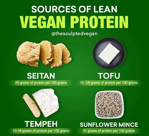 How many protein are in seitan lo mein - calories, carbs, nutrition