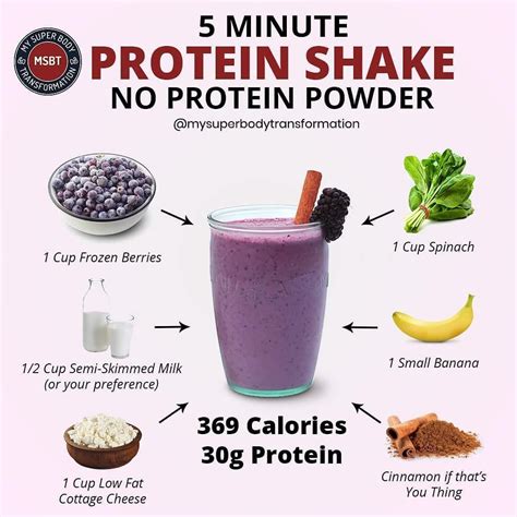 How many protein are in shake drink - calories, carbs, nutrition