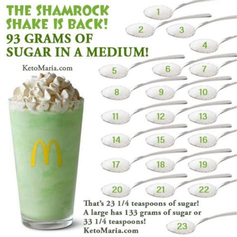 How many protein are in shamrock shake - calories, carbs, nutrition