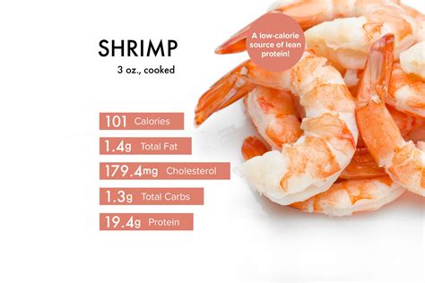 How many protein are in shrimp, tail off - calories, carbs, nutrition