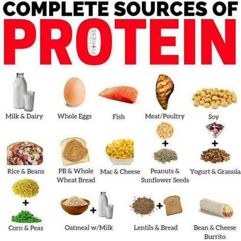 How many protein are in simple seven - calories, carbs, nutrition