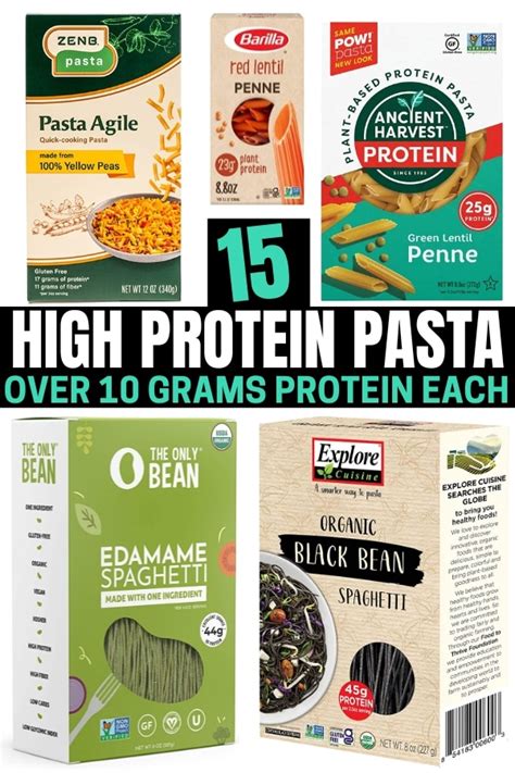 How many protein are in sky chief pasta - calories, carbs, nutrition