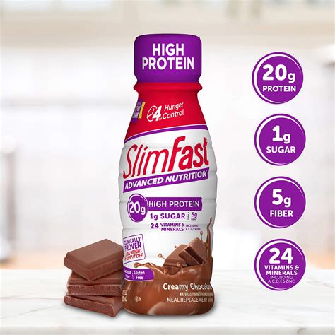 How many protein are in slim fast creamy chocolate shake - calories, carbs, nutrition