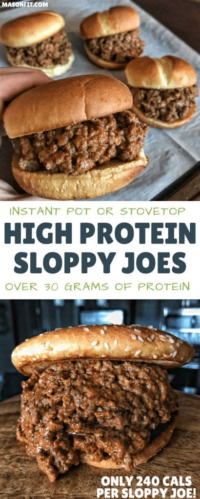 How many protein are in sloppy joe - calories, carbs, nutrition