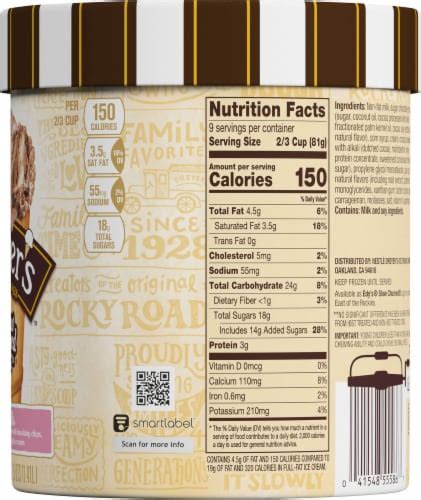 How many protein are in slow churned french silk - calories, carbs, nutrition