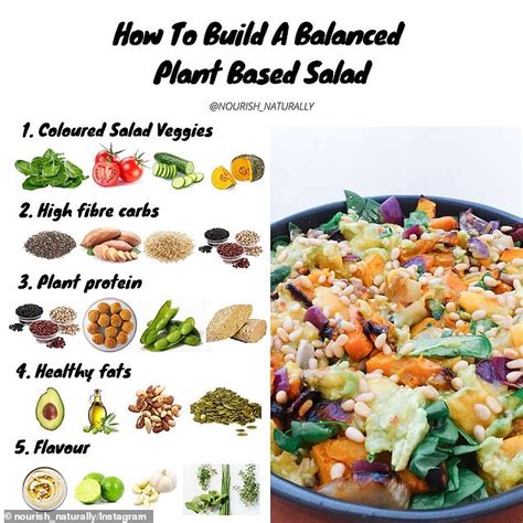 How many protein are in small garden salad-occ - calories, carbs, nutrition