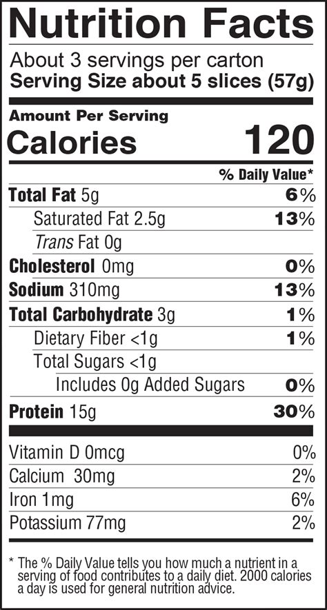 How many protein are in smoked turkey muffaletta - calories, carbs, nutrition