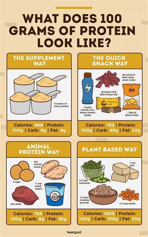 How many protein are in smores parfiat-small - calories, carbs, nutrition