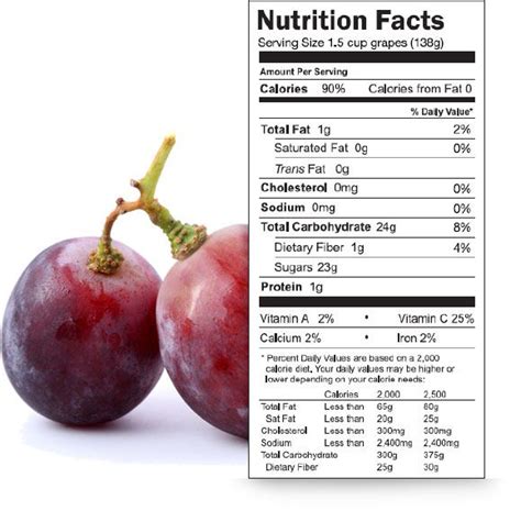 How many protein are in snack cup grape red - calories, carbs, nutrition