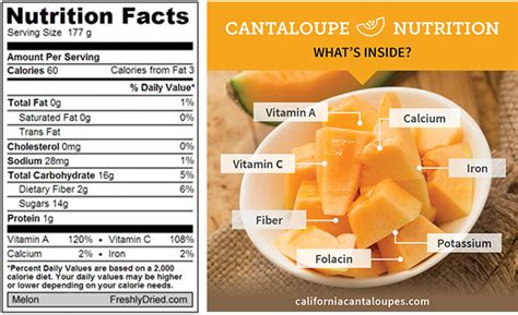 How many protein are in snack cup melon pineapple & strawberries - calories, carbs, nutrition