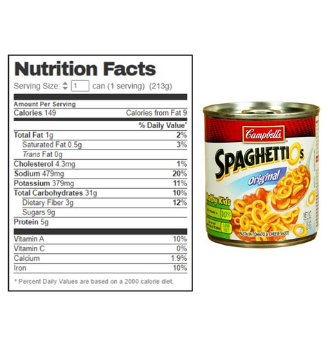 How many protein are in spaghetti o's - calories, carbs, nutrition
