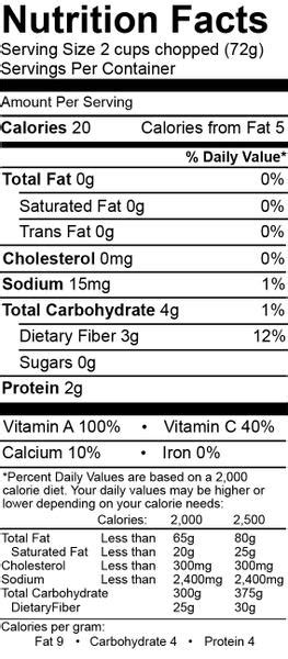 How many protein are in spicy collard greens - calories, carbs, nutrition