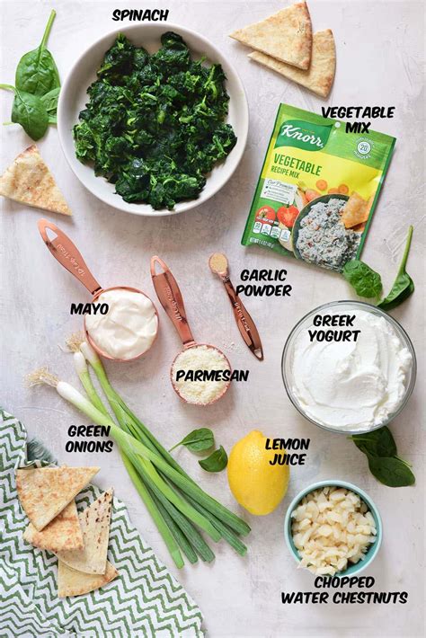 How many protein are in spinach dip - calories, carbs, nutrition