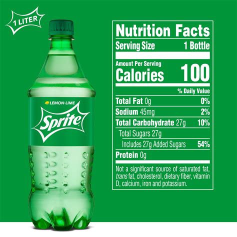 How many protein are in sprite (medium) - calories, carbs, nutrition