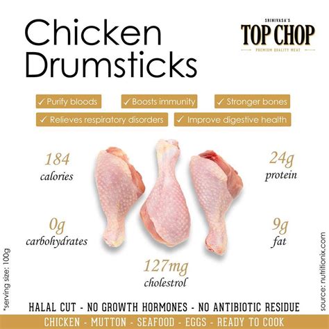 How many protein are in sub turkey & swiss 6