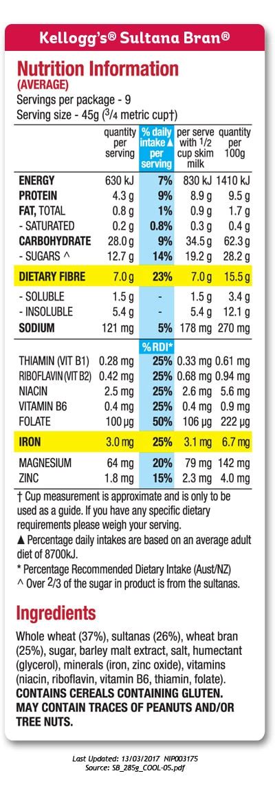How many protein are in sultana bran - calories, carbs, nutrition