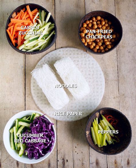 How many protein are in summer roll - calories, carbs, nutrition